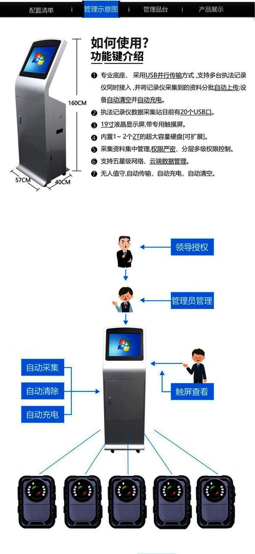 普法眼現場服務記錄儀數據采集器HT800 高效數據處理服務解析